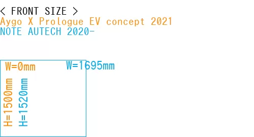 #Aygo X Prologue EV concept 2021 + NOTE AUTECH 2020-